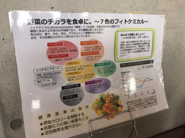 トスラブ館山朝食
